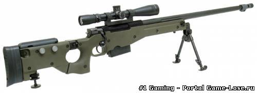 Awp Restrictions v1.0.0 (Ограничение AWP).